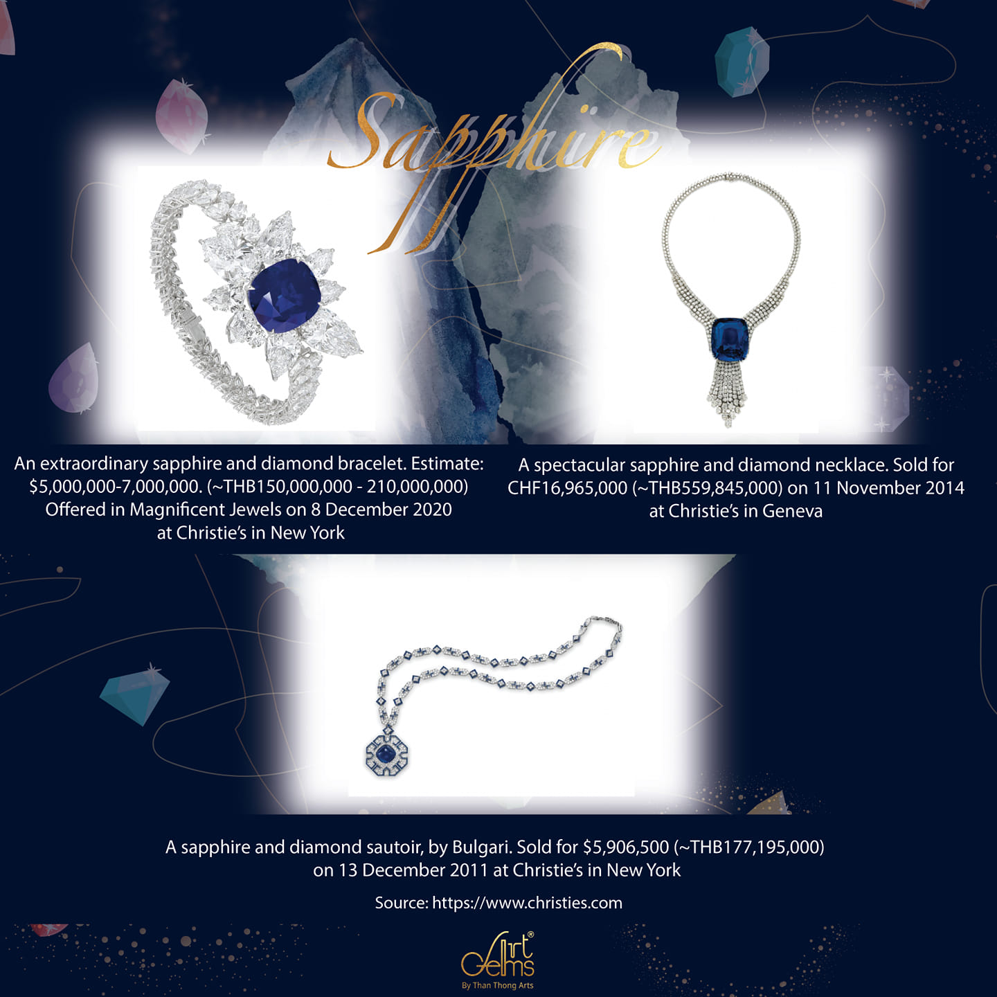 3 อันดับ อัญมณีที่ได้รับความนิยมมากที่สุด : อันดับที่ 3 Blue Sapphire (ไพลิน) หินที่มาจากฟ้า (EP.1)